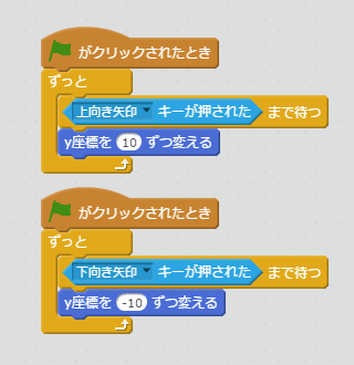 上下に動かすスクリプト