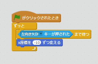 左に移動するスクリプト