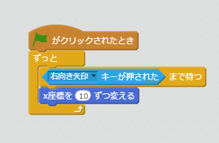 右に移動するスクリプト
