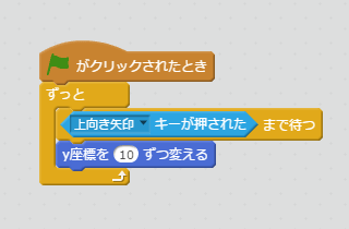 上に移動するスクリプト