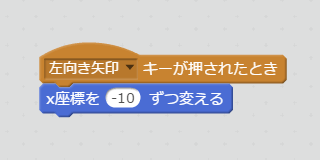左向きに移動するスクリプトのSS
