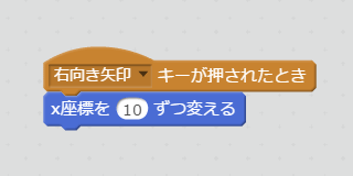 右向きに移動するスクリプトのSS