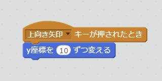 上に動かすスクリプトのSS