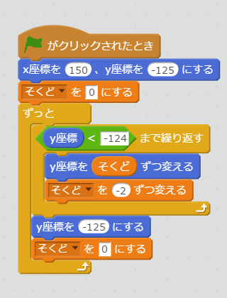 加速ジャンプのスクリプト1