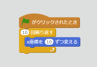 右向きに移動するスクリプト