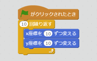 右上向きに移動するスクリプト
