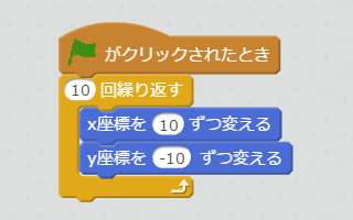右下向きに移動するスクリプト
