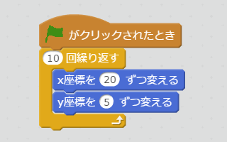 右右上向きに移動するスクリプト