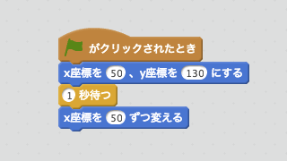 右に移動させるスクリプト