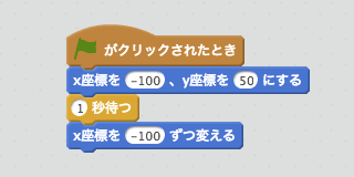 左に移動させるスクリプト