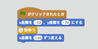 右に移動させるスクリプト