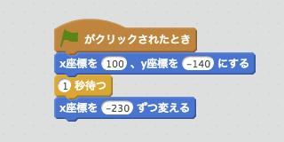 左に移動させるスクリプト