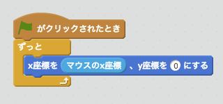 マウスで横に動かすスクリプト