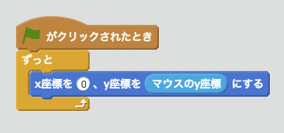 マウスで縦に動かすスクリプト