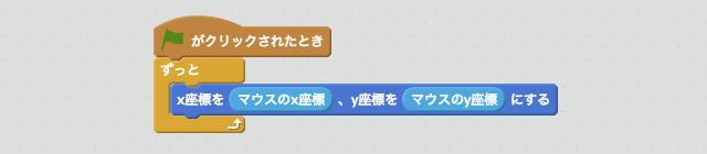 マウスで自由に動かすスクリプト