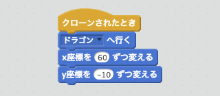 ドラゴンの口元からほのおが噴き出すスクリプト