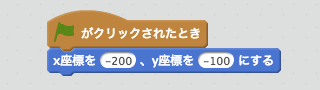 位置を決めるスクリプト
