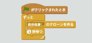 クローンをつくるスクリプト