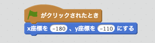 位置を決めるスクリプト