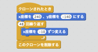 端から端まで移動して、端についたらクローンを消すスクリプト