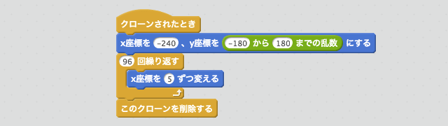 端から端まで移動して、端についたらクローンを消すスクリプト