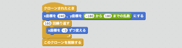 端から端まで移動して、端についたらクローンを消すスクリプト