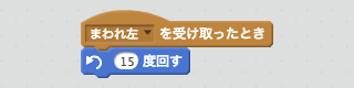 ねこを左に向けるスクリプト