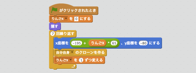 位置を変えながらならべるスクリプト