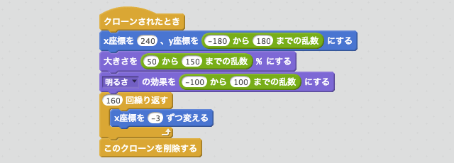 右端から左端まで移動するスクリプト