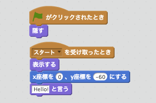 ねこのスクリプト