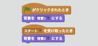 背景のスクリプト