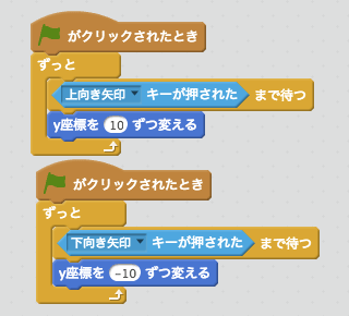 上下キーで上下に動かすスクリプト