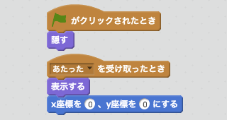 ゲームオーバーを表示するスクリプト