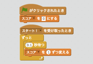 スコアを増やすスクリプト