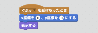 ゲームオーバーを表示するスクリプト