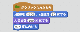 ねこを表示するスクリプト