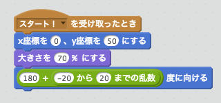 メイン画面でねこを表示するスクリプト