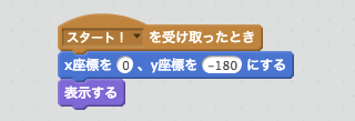 アウトを表示するスクリプト