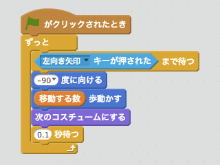 左に動かすスクリプト