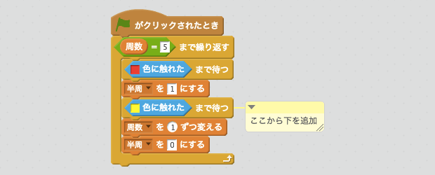 黄色のラインに触れると「周数」が1増えるスクリプト