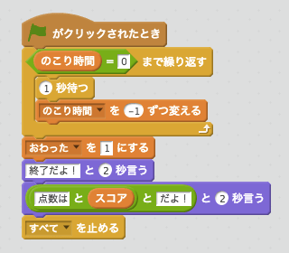 残り時間をカウントするスクリプト