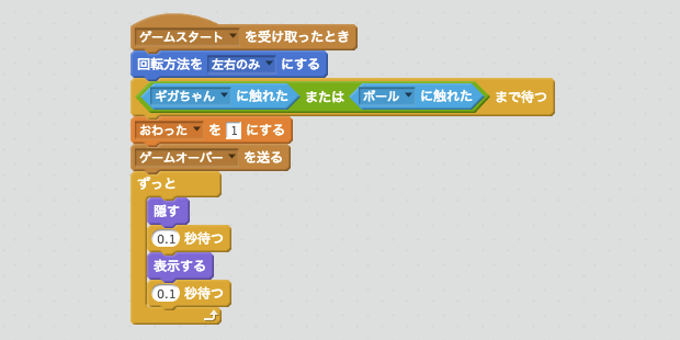 ねこを点滅させるスクリプト