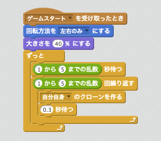クローンをつくるスクリプト