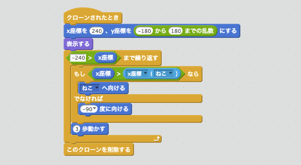 ギガちゃんをうごかすスクリプト