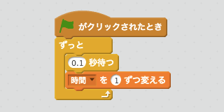 【時間】を増やすスクリプト
