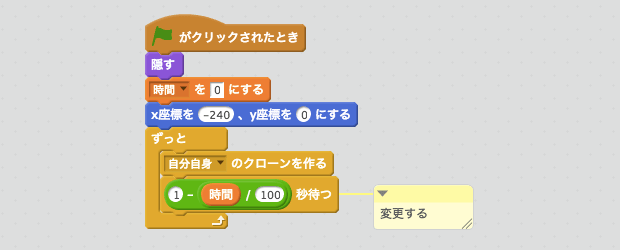 スピードを変えるスクリプト