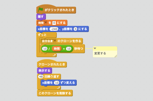 端から端まで動かすスクリプト