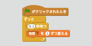 【時間】を増やすスクリプト