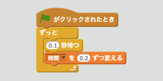 【時間】を増やすスクリプト
