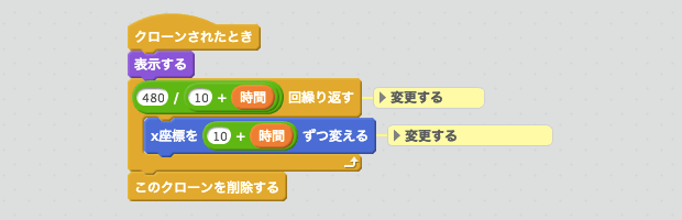 動く速さを変えるスクリプト